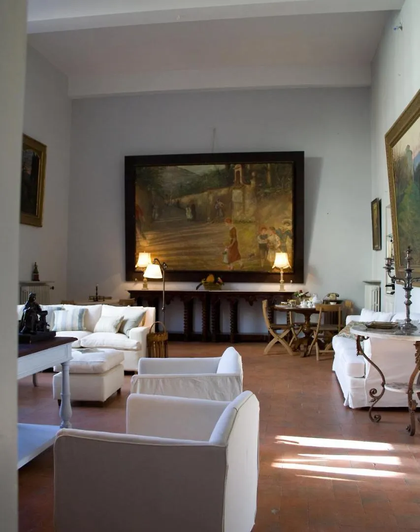 Casa Schlatter Bed & Breakfast Florence